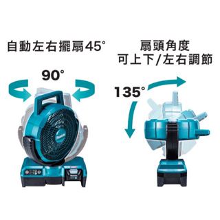 CF001GZ電風扇40V3