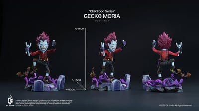 【預購】海賊王 七武海童年系列最後一彈 莫利亞&大熊&女帝 X 大熊社5