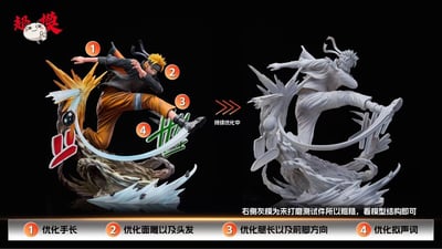 【現貨秒發】火影忍者 鳴人救場 X Supermodel超模 Studio7