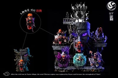 【現貨秒發】火影忍者 佩恩六道補全計畫 天道 X ST訂製5