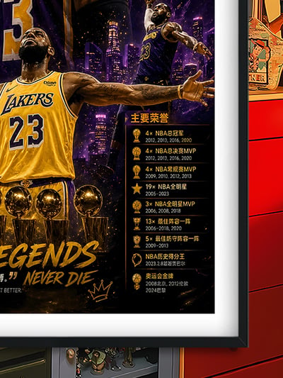 【預購】NBA《數據詹姆斯》裝飾畫&冰箱貼 X 巴洛克工作室6