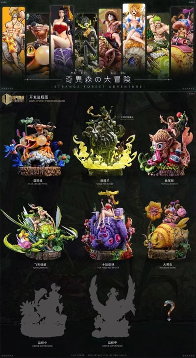 【補款】海賊王 奇異森林大冒險第五彈 索大&飛天螳螂 X 模界霧都 Studio （MJ Studio）11