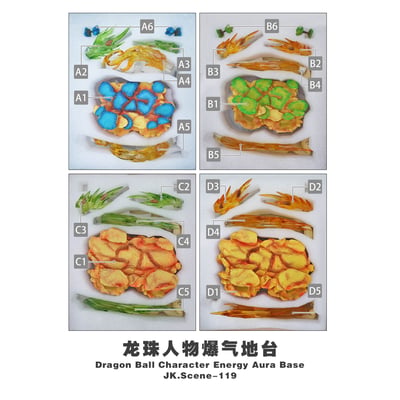 【預購】七龍珠 人物爆氣地台 X JacksDo3