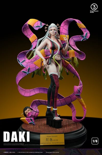 【售罄展示追加請私訊客服@toystationtw】鬼滅之刃 1/6輕型收藏級雕像 上弦系列-墮姬 X Three Percent2