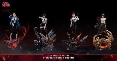 【預購】鏈鋸人 戰爭惡魔 三鷹朝+三鷹夜 X Modomodo（原R18）12