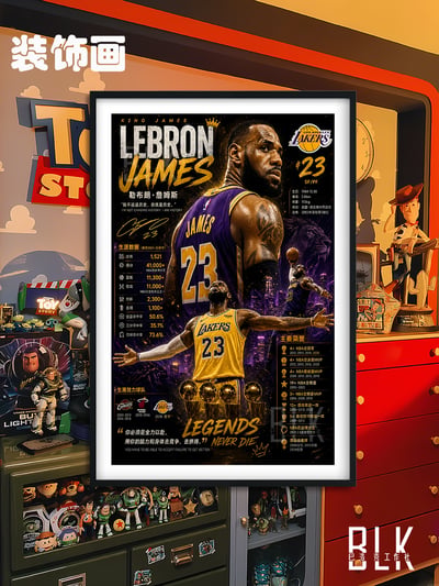 【預購】NBA《數據詹姆斯》裝飾畫&冰箱貼 X 巴洛克工作室4