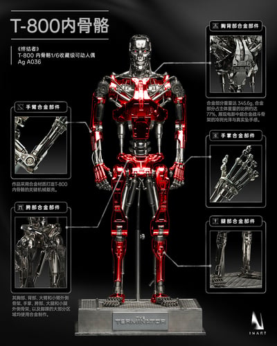 【售罄展示追加請私訊客服@toystationtw】《終結者》1/6收藏級可動人偶 T-800內骨骼 X INART21
