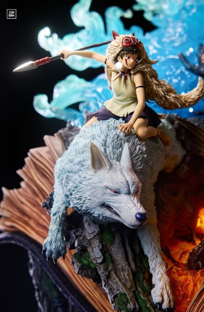 【現貨秒發】宮崎駿 魔法公主 美術館系列第三款1997 X 作伴ZUOBAN6