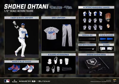 【預購】美國職棒大聯盟 可動人偶 大谷翔平 X BLITZWAY+McFarlane Toys4
