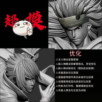【預購】火影忍者 宇智波佐助&宇智波斑 X Supermodel超模12