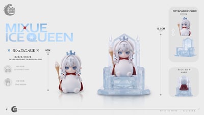 【預購】QQ系列第三彈 蜜雪冰皇 冰神 X GUGUGAGA5
