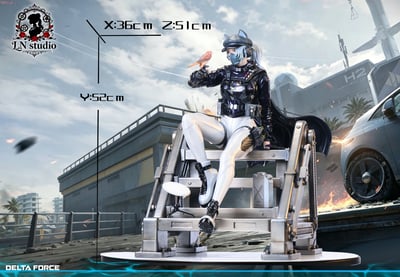 【預購】酸角洲+明日方舟 變裝系列第一彈 邪惡貓貓頭露娜 X LN-Studio2