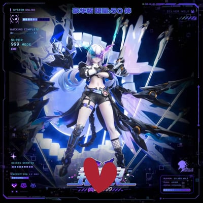 【預購】崩壞星穹鐵道 SP銀狼“狼尊” X miracle  workshop3