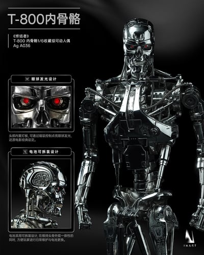 【售罄展示追加請私訊客服@toystationtw】《終結者》1/6收藏級可動人偶 T-800內骨骼 X INART22