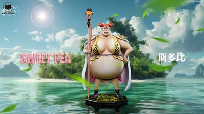 【預購】海賊王 私人定制補全系列 龍膽&斯多比 X Black小黑5