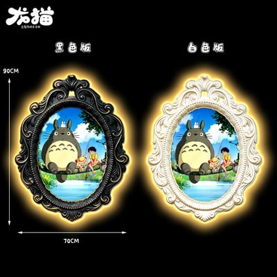 【預購】宮崎駿 復古龍貓-燈帶畫 X 阿喵畫社1
