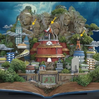 【現貨秒發】火影忍者 書本系列第二彈 木葉的回憶 木葉村&終結之谷 X 黃蜂工作室1