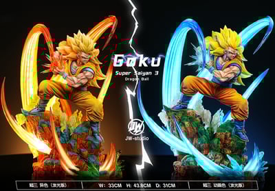 【售罄展示追加請私訊客服@toystationtw】七龍珠 超三龜派氣功波 X JW-Studio2