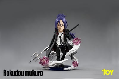 【預購】家庭教師 動漫IP主角共鳴系列第三彈 六道骸 X TOY工作室2