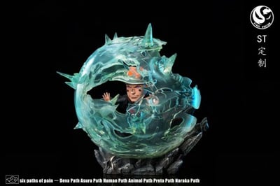 【現貨秒發】火影忍者 佩恩六道補全計畫 天道 X ST訂製8