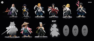 【預購】死神 隊長系列第8彈 9番隊隊長-六車拳西 X JFL-Studio5