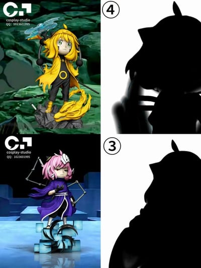 【廠商現貨】間諜家家酒+火影忍者 扮演系列第一彈 三版本 六道安妮亞 X cosplay(CP)6