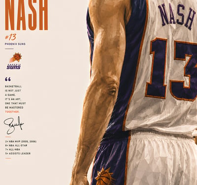 【預購】NBA《背影納什》裝飾畫 X H2工作室5
