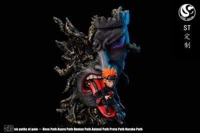 【現貨秒發】火影忍者 佩恩六道補全計畫 天道 X ST訂製3