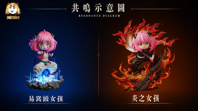 【預購】間諜家家酒+鬼滅之刃 整之呼吸·肆之型·盛炎渦卷 炎之女孩安妮亞 X ZH整活9