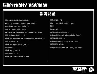 【預購】NBA 收藏級可動人偶套裝 可動眼愛德華茲 X Reset-Studio14