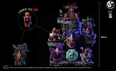 【現貨秒發】火影忍者 佩恩六道補全計畫 男畜生道 X ST訂製7