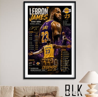 【預購】NBA《數據詹姆斯》裝飾畫&冰箱貼 X 巴洛克工作室1