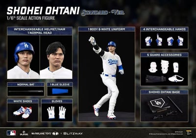 【預購】美國職棒大聯盟 可動人偶 大谷翔平 X BLITZWAY+McFarlane Toys3