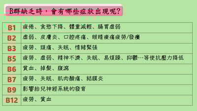 小島EX活力B群(60粒)4