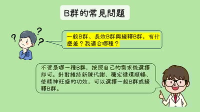 小島EX活力B群(60粒)9