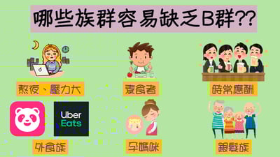 小島EX活力B群(60粒)3