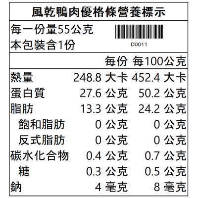 風乾優格鴨肉條5