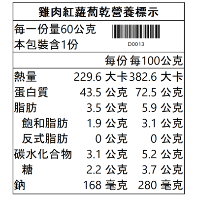 風乾雞肉紅蘿蔔塊5