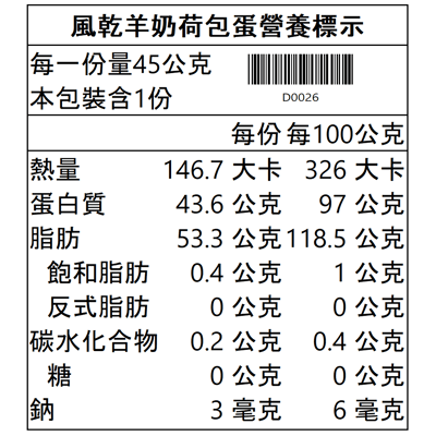 風乾羊奶荷包蛋5