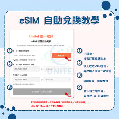 【中港澳】虛擬 eSIM（24H自動發貨）6