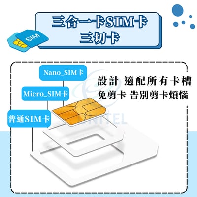 【日本】實體 SIM 卡8