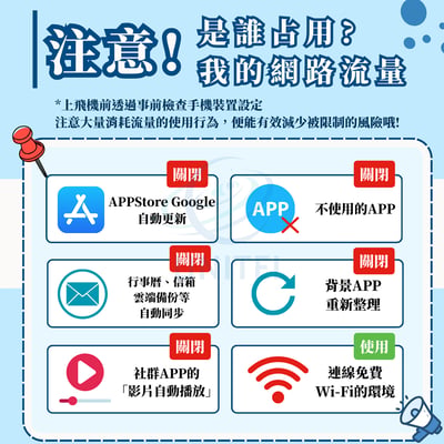 【斯里蘭卡】實體 SIM 卡5