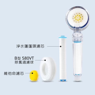 SF-580/680 除氯過濾球及維他命濾芯2