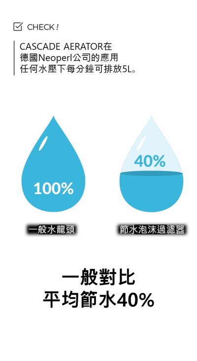 SF-1000FM 節水洗臉台過濾器4