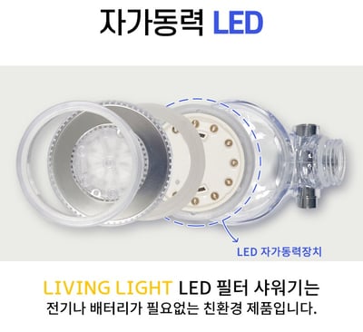 SF-980 一鍵止水自動發光LED淨水蓮蓬頭5