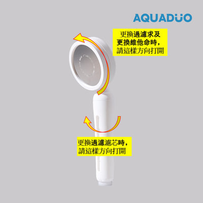 (限量特惠)SF-580 開花系列淨水蓮蓬頭+捲捲美型淋浴軟管3m(組)9