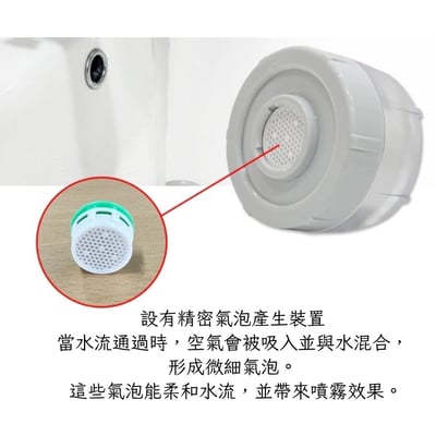 (限量特惠)SF-1000FM 微泡洗臉台過濾器(組)(SF-1000FM BUBBLE SET) 或 節水洗臉台過濾器(組)5