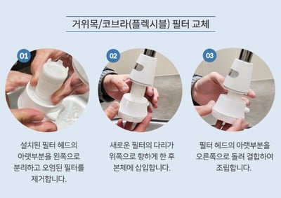 SF-7000 第二代廚房過濾器(白色_固定型)5