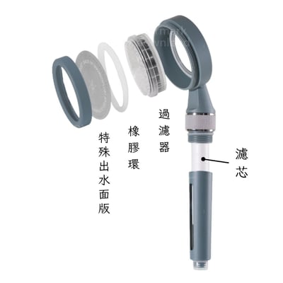 SF-680 高級開花系列 開/關 蓮蓬頭12