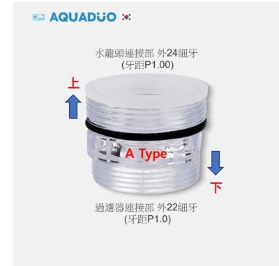 SF-1000 洗臉台過濾器6